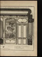 Picture 102 of 140 from De la distribution des maisons de plaisance, et de la decoration des edifices en general (1737), leaf 288