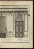 An illustration from De la distribution des maisons de plaisance, et de la decoration des edifices en general (1737)