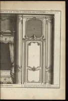 An illustration from De la distribution des maisons de plaisance, et de la decoration des edifices en general (1737)