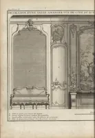 An illustration from De la distribution des maisons de plaisance, et de la decoration des edifices en general (1737)