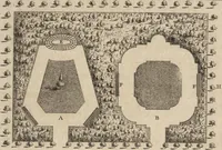 An illustration from De la distribution des maisons de plaisance, et de la decoration des edifices en general (1737)