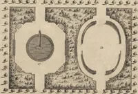 An illustration from De la distribution des maisons de plaisance, et de la decoration des edifices en general (1737)