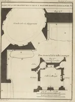 Picture 114 of 140 from De la distribution des maisons de plaisance, et de la decoration des edifices en general (1737), leaf 338