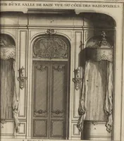 An illustration from De la distribution des maisons de plaisance, et de la decoration des edifices en general (1737)