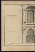 Picture 121 of 140 from De la distribution des maisons de plaisance, et de la decoration des edifices en general (1737), leaf 363