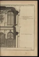 Picture 122 of 140 from De la distribution des maisons de plaisance, et de la decoration des edifices en general (1737), leaf 364
