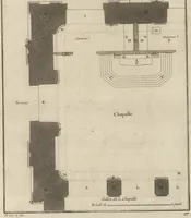 An illustration from De la distribution des maisons de plaisance, et de la decoration des edifices en general (1737)