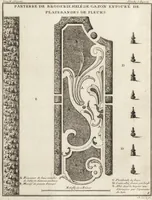 Picture 11 of 140 from De la distribution des maisons de plaisance, et de la decoration des edifices en general (1737), leaf 37
