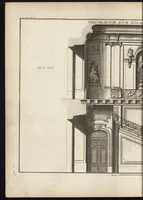 An illustration from De la distribution des maisons de plaisance, et de la decoration des edifices en general (1737)