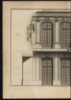 Picture 125 of 140 from De la distribution des maisons de plaisance, et de la decoration des edifices en general (1737), leaf 377