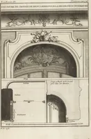 An illustration from De la distribution des maisons de plaisance, et de la decoration des edifices en general (1737)