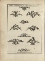 Picture 129 of 140 from De la distribution des maisons de plaisance, et de la decoration des edifices en general (1737), leaf 387