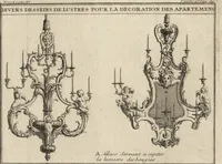 An illustration from De la distribution des maisons de plaisance, et de la decoration des edifices en general (1737)