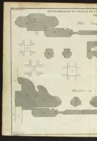 An illustration from De la distribution des maisons de plaisance, et de la decoration des edifices en general (1737)