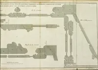An illustration from De la distribution des maisons de plaisance, et de la decoration des edifices en general (1737)