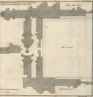 An illustration from De la distribution des maisons de plaisance, et de la decoration des edifices en general (1737)