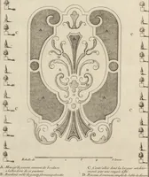 An illustration from De la distribution des maisons de plaisance, et de la decoration des edifices en general (1737)
