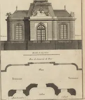 An illustration from De la distribution des maisons de plaisance, et de la decoration des edifices en general (1737)