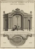 Picture 18 of 140 from De la distribution des maisons de plaisance, et de la decoration des edifices en general (1737), leaf 56