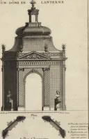 Picture 19 of 140 from De la distribution des maisons de plaisance, et de la decoration des edifices en general (1737), leaf 59