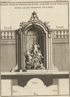 An illustration from De la distribution des maisons de plaisance, et de la decoration des edifices en general (1737)