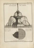An illustration from De la distribution des maisons de plaisance, et de la decoration des edifices en general (1737)