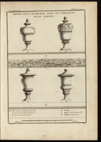 Picture 25 of 140 from De la distribution des maisons de plaisance, et de la decoration des edifices en general (1737), leaf 76