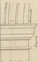 Picture 29 of 140 from De la distribution des maisons de plaisance, et de la decoration des edifices en general (1737), leaf 93
