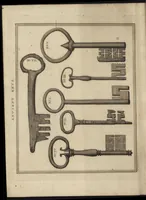 An illustration from The antiquaries museum : illustrating the antient architecture, painting, and sculpture of Great Britain, from the time of the Saxons to the introduction of the Grecian and Roman architecture by Inigo Jones in the reign of King James I. (1800)