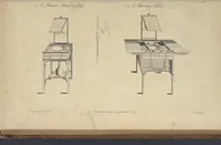 An illustration from The gentleman and cabinet-maker's director : being a large collection of the most elegant and useful designs of household furniture, in the most fashionable taste : including a great variety of chairs, cofas, beds, and couches : china-tables, dressing-tables, shaving-tables, bason-stands, and teakettle-stands : frames for marble-slabs, bureau-dressing-tables, and commodes : writing-tables, and library-tables : library-book-cases, organ-cases for private rooms, or churches, desks, and book-cases : dressing and writing-tables with book-cases, toilets, cabinets, and cloaths-presses : china-cases, china-shelves, and book-shelves : candle-stands, terms for busts, stands for china jars, and pedestals : cisterns for water, lanthorns, and chandeliers : fire-screens, brackets, and clock-cases : pier-glasses, and table-frames : girandoles, chimney-pieces, and picture-frames : stove-grates, boarders, frets, Chinese-railing, and brass-work, for furniture : and other ornaments : to which is prefixed, a short explanation of the five orders of architecture : with proper directions for executing the most difficult pieces, the mouldings being exhibited at large, and the dimensions of each design specified : the whole comprehended in two hundred copper-plates, neatly engraved ... (1762)