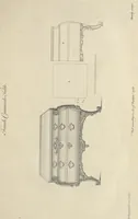 An illustration from The gentleman and cabinet-maker's director : being a large collection of the most elegant and useful designs of household furniture, in the most fashionable taste : including a great variety of chairs, cofas, beds, and couches : china-tables, dressing-tables, shaving-tables, bason-stands, and teakettle-stands : frames for marble-slabs, bureau-dressing-tables, and commodes : writing-tables, and library-tables : library-book-cases, organ-cases for private rooms, or churches, desks, and book-cases : dressing and writing-tables with book-cases, toilets, cabinets, and cloaths-presses : china-cases, china-shelves, and book-shelves : candle-stands, terms for busts, stands for china jars, and pedestals : cisterns for water, lanthorns, and chandeliers : fire-screens, brackets, and clock-cases : pier-glasses, and table-frames : girandoles, chimney-pieces, and picture-frames : stove-grates, boarders, frets, Chinese-railing, and brass-work, for furniture : and other ornaments : to which is prefixed, a short explanation of the five orders of architecture : with proper directions for executing the most difficult pieces, the mouldings being exhibited at large, and the dimensions of each design specified : the whole comprehended in two hundred copper-plates, neatly engraved ... (1762)