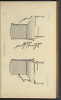 An illustration from The gentleman and cabinet-maker's director : being a large collection of the most elegant and useful designs of household furniture, in the most fashionable taste : including a great variety of chairs, cofas, beds, and couches : china-tables, dressing-tables, shaving-tables, bason-stands, and teakettle-stands : frames for marble-slabs, bureau-dressing-tables, and commodes : writing-tables, and library-tables : library-book-cases, organ-cases for private rooms, or churches, desks, and book-cases : dressing and writing-tables with book-cases, toilets, cabinets, and cloaths-presses : china-cases, china-shelves, and book-shelves : candle-stands, terms for busts, stands for china jars, and pedestals : cisterns for water, lanthorns, and chandeliers : fire-screens, brackets, and clock-cases : pier-glasses, and table-frames : girandoles, chimney-pieces, and picture-frames : stove-grates, boarders, frets, Chinese-railing, and brass-work, for furniture : and other ornaments : to which is prefixed, a short explanation of the five orders of architecture : with proper directions for executing the most difficult pieces, the mouldings being exhibited at large, and the dimensions of each design specified : the whole comprehended in two hundred copper-plates, neatly engraved ... (1762)