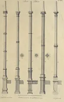An illustration from The gentleman and cabinet-maker's director : being a large collection of the most elegant and useful designs of household furniture, in the most fashionable taste : including a great variety of chairs, cofas, beds, and couches : china-tables, dressing-tables, shaving-tables, bason-stands, and teakettle-stands : frames for marble-slabs, bureau-dressing-tables, and commodes : writing-tables, and library-tables : library-book-cases, organ-cases for private rooms, or churches, desks, and book-cases : dressing and writing-tables with book-cases, toilets, cabinets, and cloaths-presses : china-cases, china-shelves, and book-shelves : candle-stands, terms for busts, stands for china jars, and pedestals : cisterns for water, lanthorns, and chandeliers : fire-screens, brackets, and clock-cases : pier-glasses, and table-frames : girandoles, chimney-pieces, and picture-frames : stove-grates, boarders, frets, Chinese-railing, and brass-work, for furniture : and other ornaments : to which is prefixed, a short explanation of the five orders of architecture : with proper directions for executing the most difficult pieces, the mouldings being exhibited at large, and the dimensions of each design specified : the whole comprehended in two hundred copper-plates, neatly engraved ... (1762)