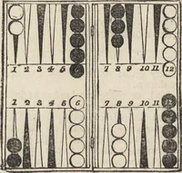 An illustration from Beeton's housewife's treasury of domestic information : comprising complete and practical instructions on the house and its furniture, artistic decoration economy, toilet, children, etiquette, domestic and fancy needlework, dressmaking and millinery, and all other household matters : with every requisite direction to secure the comfort, elegance, and prosperity of the home : a companion volume to "Mrs. Beeton's book of household management" : profusely illustrated (1879)