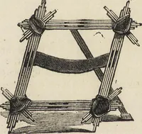 Picture 330 of 362 from Beeton's housewife's treasury of domestic information : comprising complete and practical instructions on the house and its furniture, artistic decoration economy, toilet, children, etiquette, domestic and fancy needlework, dressmaking and millinery, and all other household matters : with every requisite direction to secure the comfort, elegance, and prosperity of the home : a companion volume to "Mrs. Beeton's book of household management" : profusely illustrated (1879), leaf 1028