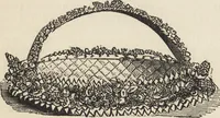 An illustration from Beeton's housewife's treasury of domestic information : comprising complete and practical instructions on the house and its furniture, artistic decoration economy, toilet, children, etiquette, domestic and fancy needlework, dressmaking and millinery, and all other household matters : with every requisite direction to secure the comfort, elegance, and prosperity of the home : a companion volume to "Mrs. Beeton's book of household management" : profusely illustrated (1879)