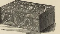 An illustration from Beeton's housewife's treasury of domestic information : comprising complete and practical instructions on the house and its furniture, artistic decoration economy, toilet, children, etiquette, domestic and fancy needlework, dressmaking and millinery, and all other household matters : with every requisite direction to secure the comfort, elegance, and prosperity of the home : a companion volume to "Mrs. Beeton's book of household management" : profusely illustrated (1879)