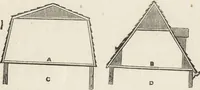 Picture 15 of 362 from Beeton's housewife's treasury of domestic information : comprising complete and practical instructions on the house and its furniture, artistic decoration economy, toilet, children, etiquette, domestic and fancy needlework, dressmaking and millinery, and all other household matters : with every requisite direction to secure the comfort, elegance, and prosperity of the home : a companion volume to "Mrs. Beeton's book of household management" : profusely illustrated (1879), leaf 105