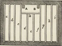 Picture 34 of 362 from Beeton's housewife's treasury of domestic information : comprising complete and practical instructions on the house and its furniture, artistic decoration economy, toilet, children, etiquette, domestic and fancy needlework, dressmaking and millinery, and all other household matters : with every requisite direction to secure the comfort, elegance, and prosperity of the home : a companion volume to "Mrs. Beeton's book of household management" : profusely illustrated (1879), leaf 144