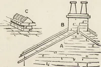 Picture 38 of 362 from Beeton's housewife's treasury of domestic information : comprising complete and practical instructions on the house and its furniture, artistic decoration economy, toilet, children, etiquette, domestic and fancy needlework, dressmaking and millinery, and all other household matters : with every requisite direction to secure the comfort, elegance, and prosperity of the home : a companion volume to "Mrs. Beeton's book of household management" : profusely illustrated (1879), leaf 151