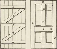 Picture 43 of 362 from Beeton's housewife's treasury of domestic information : comprising complete and practical instructions on the house and its furniture, artistic decoration economy, toilet, children, etiquette, domestic and fancy needlework, dressmaking and millinery, and all other household matters : with every requisite direction to secure the comfort, elegance, and prosperity of the home : a companion volume to "Mrs. Beeton's book of household management" : profusely illustrated (1879), leaf 159