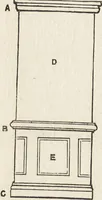 Picture 47 of 362 from Beeton's housewife's treasury of domestic information : comprising complete and practical instructions on the house and its furniture, artistic decoration economy, toilet, children, etiquette, domestic and fancy needlework, dressmaking and millinery, and all other household matters : with every requisite direction to secure the comfort, elegance, and prosperity of the home : a companion volume to "Mrs. Beeton's book of household management" : profusely illustrated (1879), leaf 165