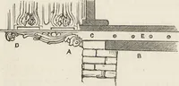 Picture 49 of 362 from Beeton's housewife's treasury of domestic information : comprising complete and practical instructions on the house and its furniture, artistic decoration economy, toilet, children, etiquette, domestic and fancy needlework, dressmaking and millinery, and all other household matters : with every requisite direction to secure the comfort, elegance, and prosperity of the home : a companion volume to "Mrs. Beeton's book of household management" : profusely illustrated (1879), leaf 169