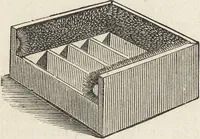 An illustration from Beeton's housewife's treasury of domestic information : comprising complete and practical instructions on the house and its furniture, artistic decoration economy, toilet, children, etiquette, domestic and fancy needlework, dressmaking and millinery, and all other household matters : with every requisite direction to secure the comfort, elegance, and prosperity of the home : a companion volume to "Mrs. Beeton's book of household management" : profusely illustrated (1879)