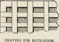 Picture 54 of 362 from Beeton's housewife's treasury of domestic information : comprising complete and practical instructions on the house and its furniture, artistic decoration economy, toilet, children, etiquette, domestic and fancy needlework, dressmaking and millinery, and all other household matters : with every requisite direction to secure the comfort, elegance, and prosperity of the home : a companion volume to "Mrs. Beeton's book of household management" : profusely illustrated (1879), leaf 187