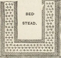 Picture 55 of 362 from Beeton's housewife's treasury of domestic information : comprising complete and practical instructions on the house and its furniture, artistic decoration economy, toilet, children, etiquette, domestic and fancy needlework, dressmaking and millinery, and all other household matters : with every requisite direction to secure the comfort, elegance, and prosperity of the home : a companion volume to "Mrs. Beeton's book of household management" : profusely illustrated (1879), leaf 193