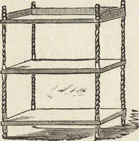 An illustration from Beeton's housewife's treasury of domestic information : comprising complete and practical instructions on the house and its furniture, artistic decoration economy, toilet, children, etiquette, domestic and fancy needlework, dressmaking and millinery, and all other household matters : with every requisite direction to secure the comfort, elegance, and prosperity of the home : a companion volume to "Mrs. Beeton's book of household management" : profusely illustrated (1879)