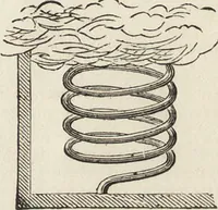 Picture 71 of 362 from Beeton's housewife's treasury of domestic information : comprising complete and practical instructions on the house and its furniture, artistic decoration economy, toilet, children, etiquette, domestic and fancy needlework, dressmaking and millinery, and all other household matters : with every requisite direction to secure the comfort, elegance, and prosperity of the home : a companion volume to "Mrs. Beeton's book of household management" : profusely illustrated (1879), leaf 216