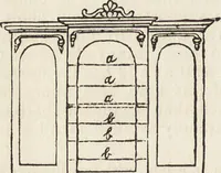 Picture 74 of 362 from Beeton's housewife's treasury of domestic information : comprising complete and practical instructions on the house and its furniture, artistic decoration economy, toilet, children, etiquette, domestic and fancy needlework, dressmaking and millinery, and all other household matters : with every requisite direction to secure the comfort, elegance, and prosperity of the home : a companion volume to "Mrs. Beeton's book of household management" : profusely illustrated (1879), leaf 223