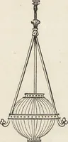 An illustration from Beeton's housewife's treasury of domestic information : comprising complete and practical instructions on the house and its furniture, artistic decoration economy, toilet, children, etiquette, domestic and fancy needlework, dressmaking and millinery, and all other household matters : with every requisite direction to secure the comfort, elegance, and prosperity of the home : a companion volume to "Mrs. Beeton's book of household management" : profusely illustrated (1879)